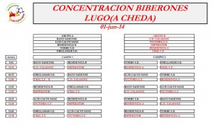 concentracion-biberones