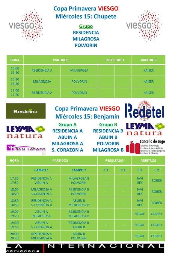 Copa Primavera Viesgo