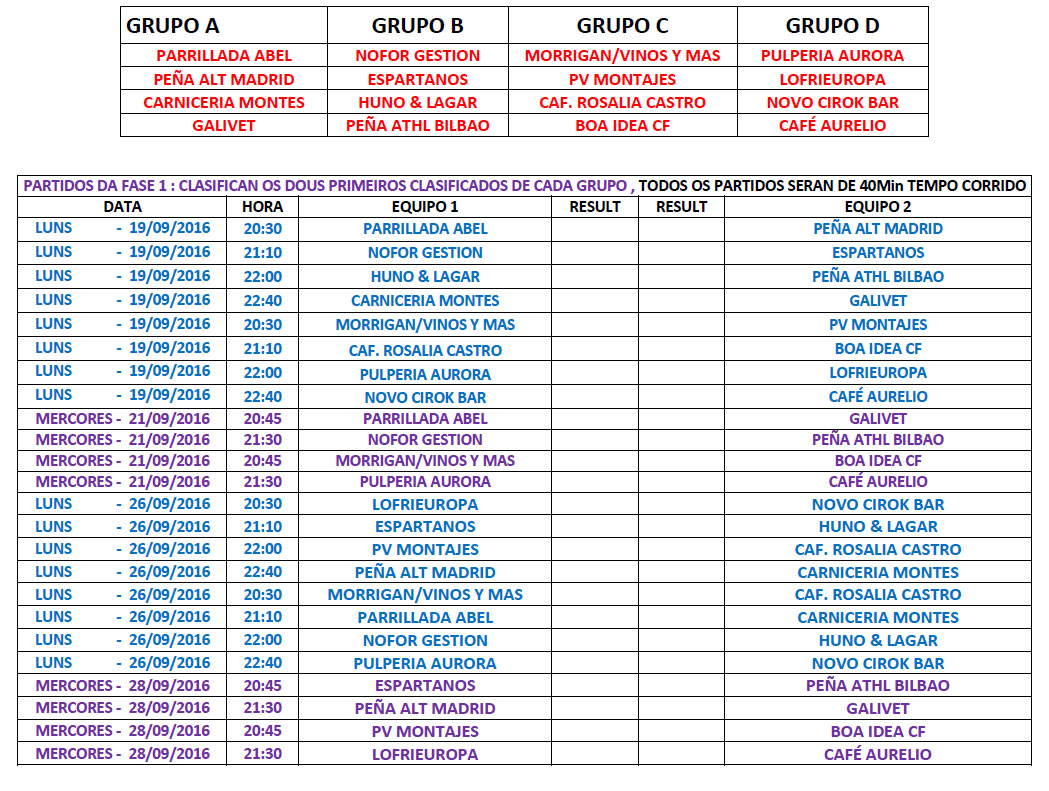 VII Torneo San Froilán de fútbol 7 veteráns